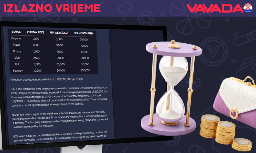 Vrijeme obrade povlačenja Vavade