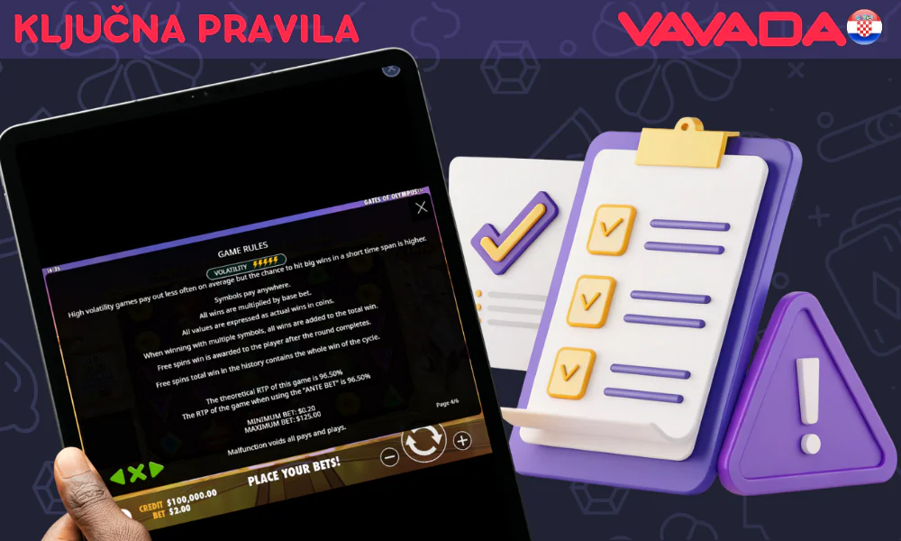 Osnovna pravila igre Gates of Olympus