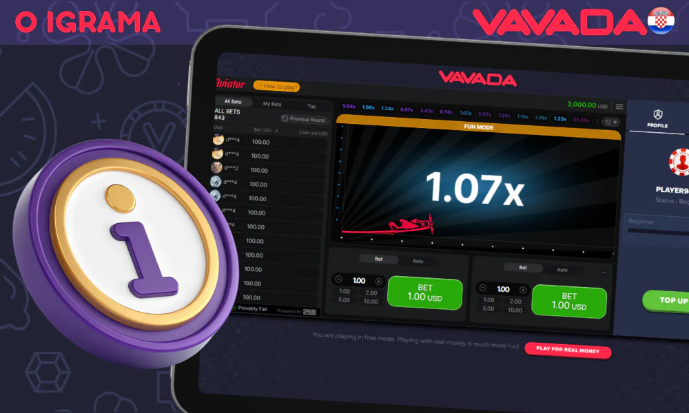 Osnovne informacije o igri Aviator Vavada